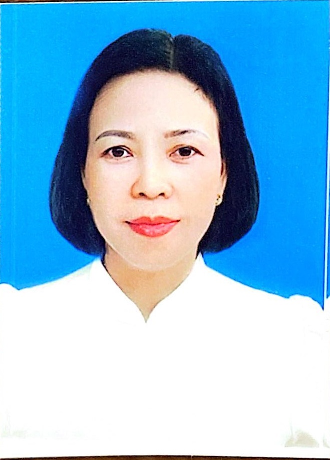 anh-dai-dien
